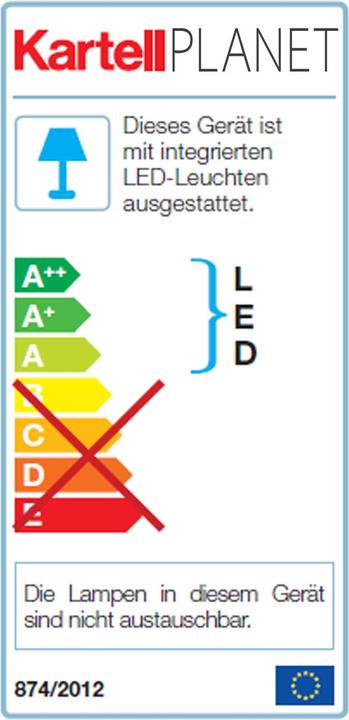 Energie-Label Kartell Planet Led Stehleuchte