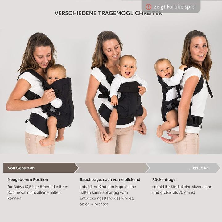 Actual product image Fillikid Carrier Walk