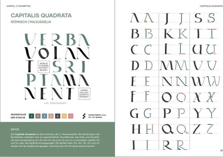 Immagine prodotto Praxisbuch Kalligraphie Alphabete (Tedesco, Cindy Schullerer, 2022)