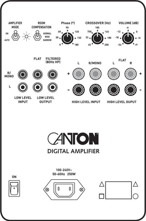 Actual product image Canton Sub 650 (1 pcs., 200 W)