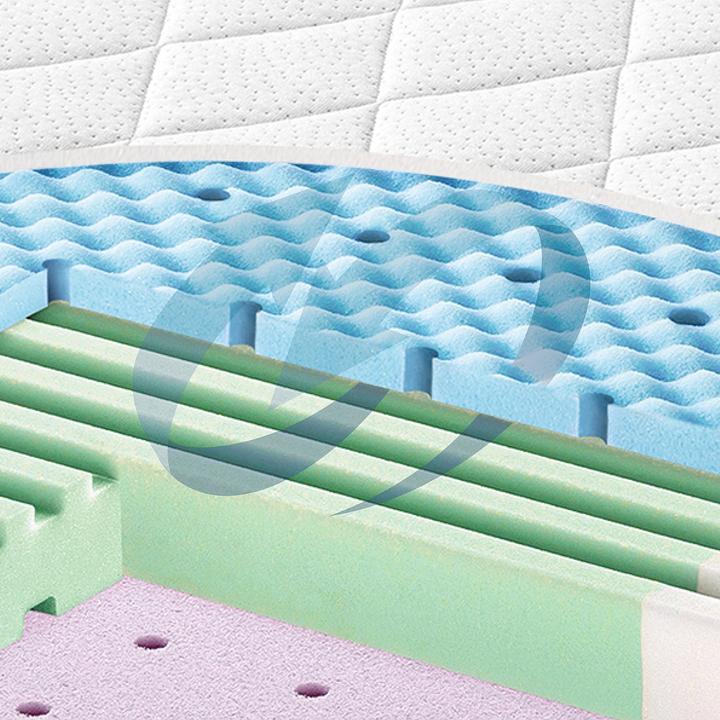 Actual product image Julius Zöllner Dr.Lübbe baby mattress, Air Comfort (140x70 cm) (70 x 140 x 10 cm)