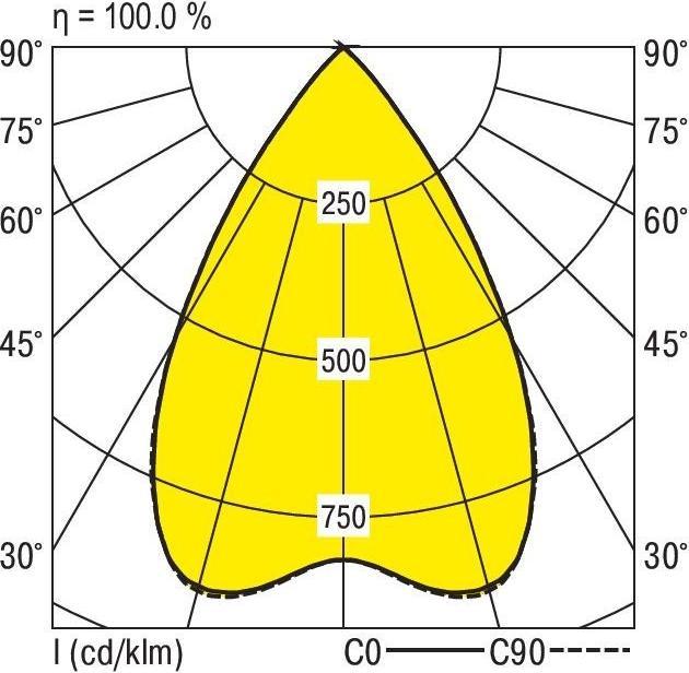 Immagine prodotto Ridi Luce da incasso LED M625 4000K EL-EQ0622ND #0827798 (3510 lm)