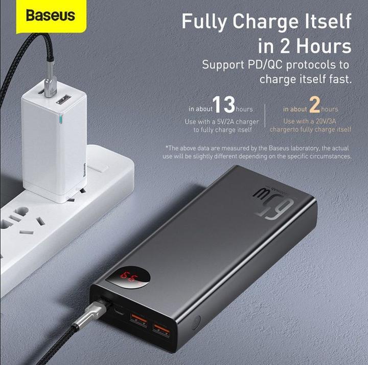 Actual product image Baseus Adaman Series (20000 mAh, 65 W, 74 Wh)