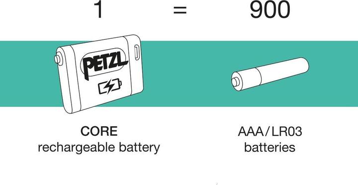 Produktbild Petzl Ersatzakku - Li-Ion