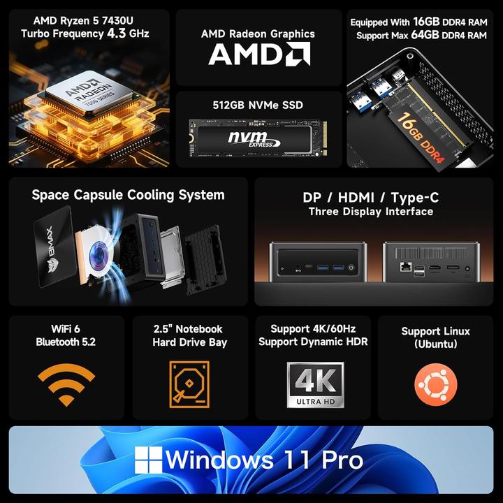 Produktbild Bmax Mini PC B7Apro mit Win 11 Pro (AMD Ryzen 5 7430U, 16 GB, 512 GB)