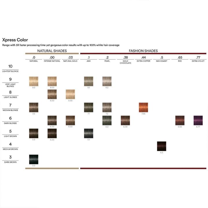 Image du produit Indola Xpress Color Xpress Color 6.77 Blond foncé Violet Intense / 60 ml (6.77 Blond foncé Violet Intense)