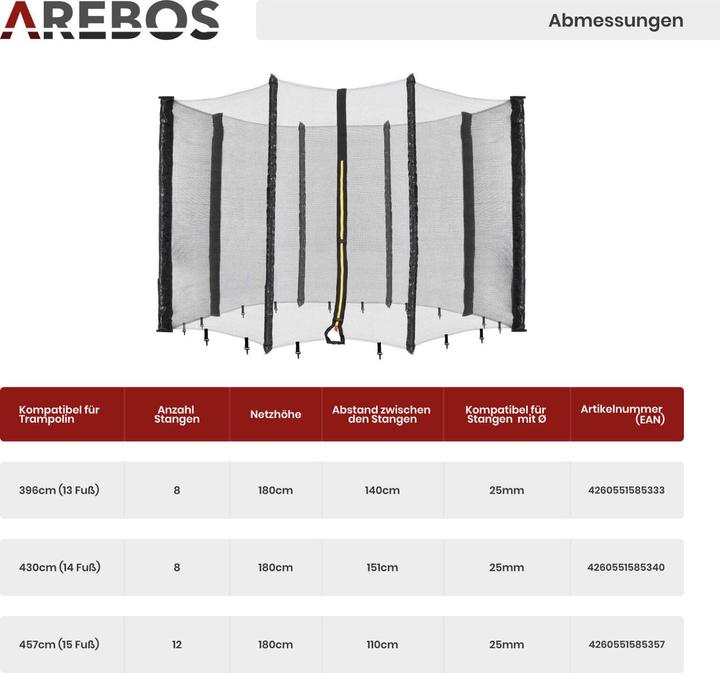 Produktbild Arebos Trampolin Randabdeckung und Sicherheitsnetz