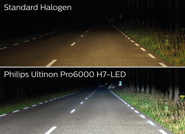 Image du produit Philips Ultinon Pro6000 (H7)