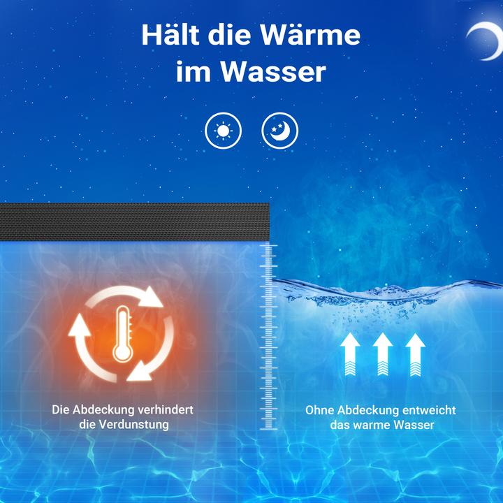 Immagine prodotto Wiltec Pellicola solare per piscina