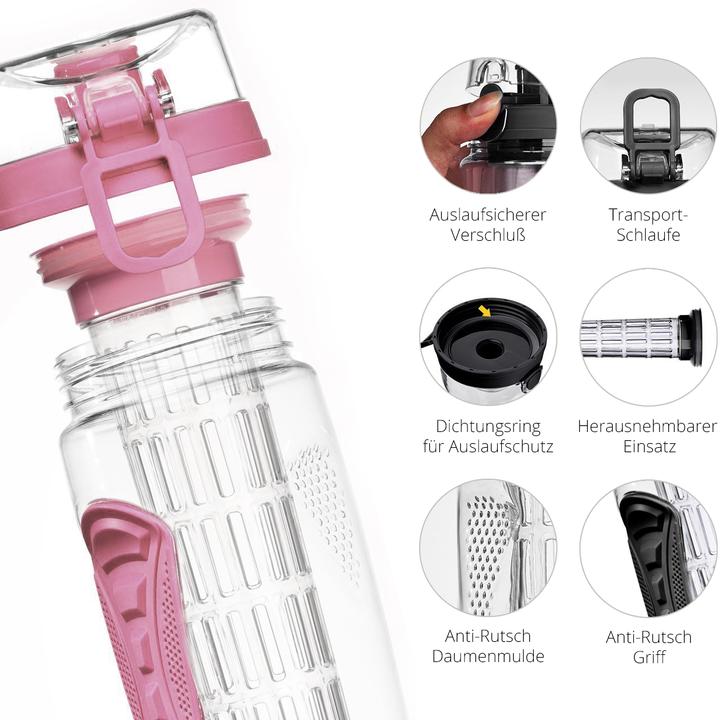 Actual product image La Vague Vitality (0.90 l)