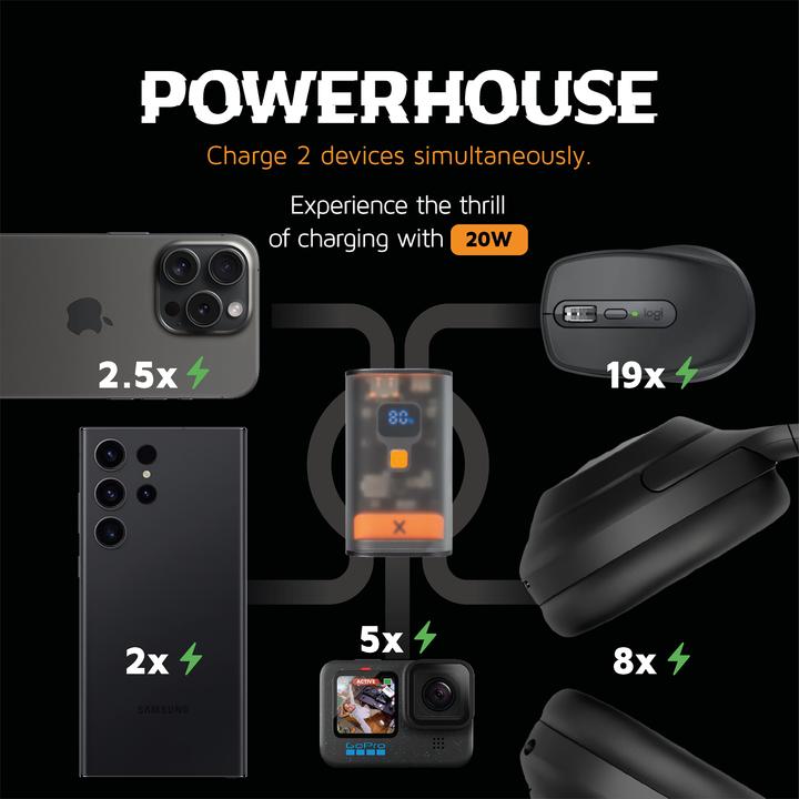 Produktbild Xtorm Cyber Powerbank Series (10000 mAh, 20 W, 37 Wh)