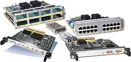 Cisco 1 Port Multiflex Trunk Voice/