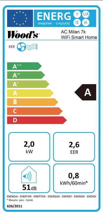 Energy Label Wood's AC Milan 7K Smart Home (25 m², 7000 BTU/h)