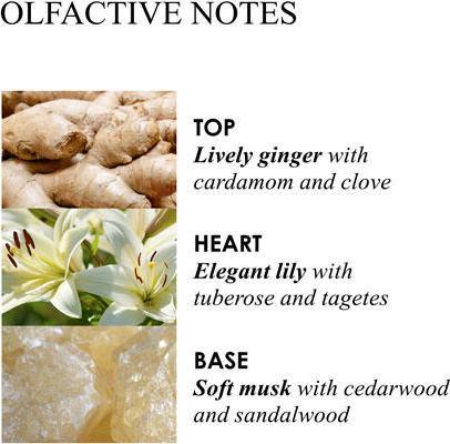Immagine prodotto Molton Brown Heavenly Gingerlily - Lavaggio liquido fine per le mani (Sapone liquido, 300 ml)