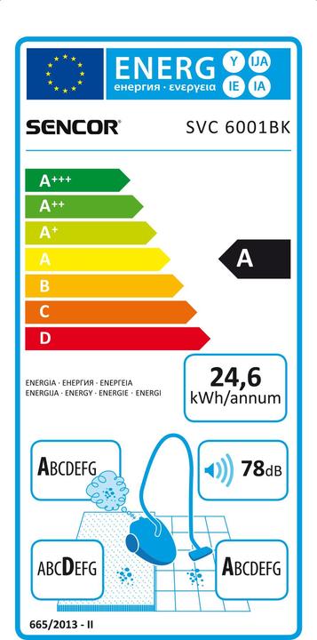 Actual product image Sencor SVC 6001BK