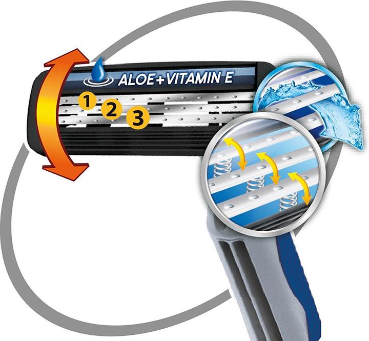 Actual product image Bic Flex 3