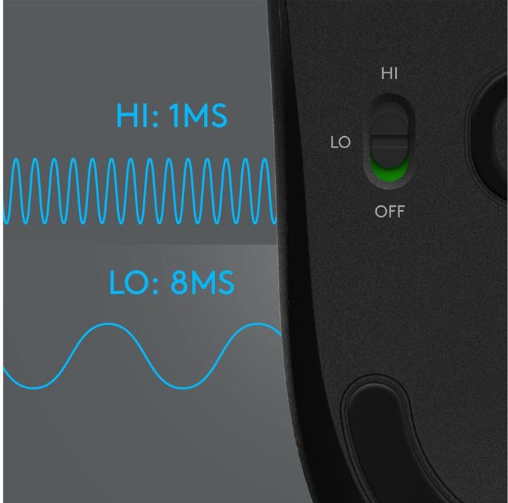 Produktbild Logitech G G603 Lightspeed (Kabellos)