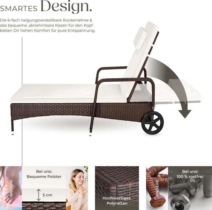 Actual product image tectake Sonnenliege (200 cm)
