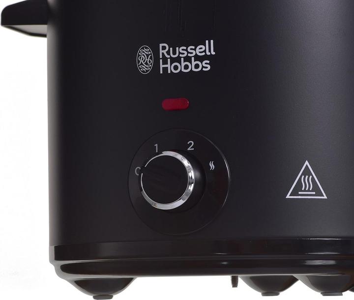 Actual product image Russell Hobbs Chalkboard (EU plug)