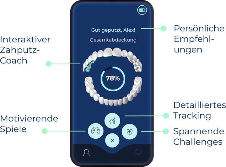 Produktbild Playbrush Smart One (Schallzahnbürste)