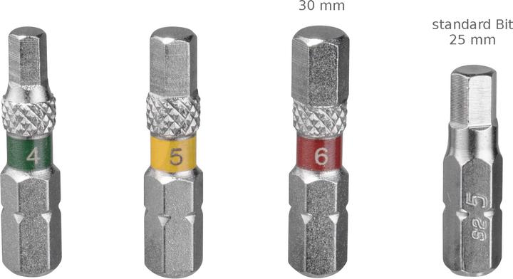 Produktbild Topeak Allen BitKit 9