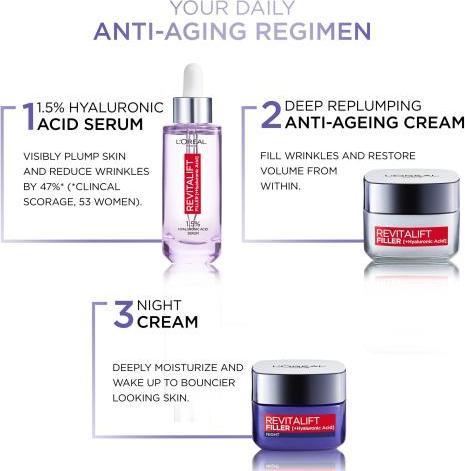 Produktbild L'Oréal Paris Revitalift Filler HA (50 ml, Tagescreme)