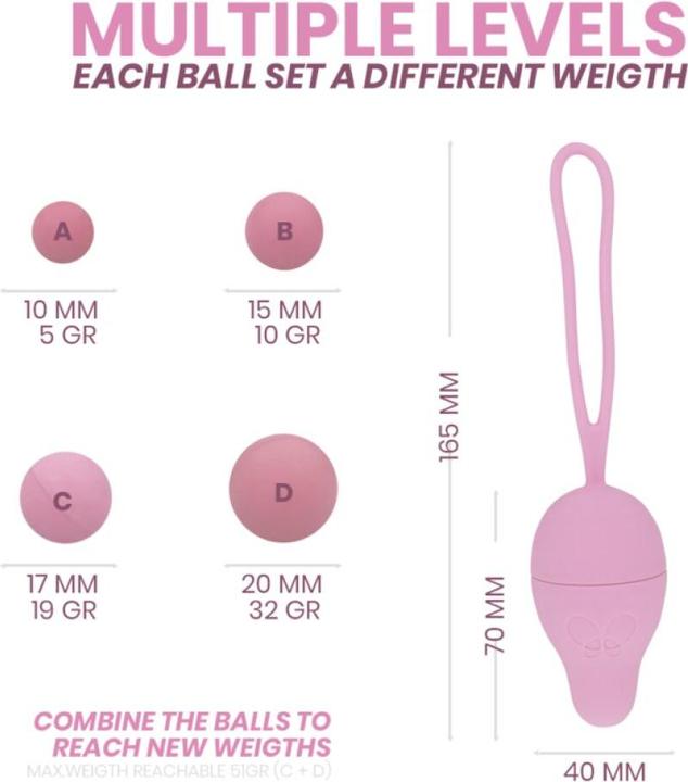 Actual product image Intimichic Pelvis Health I 2.0 Rehabilitation Pelvic Floor (35 g)