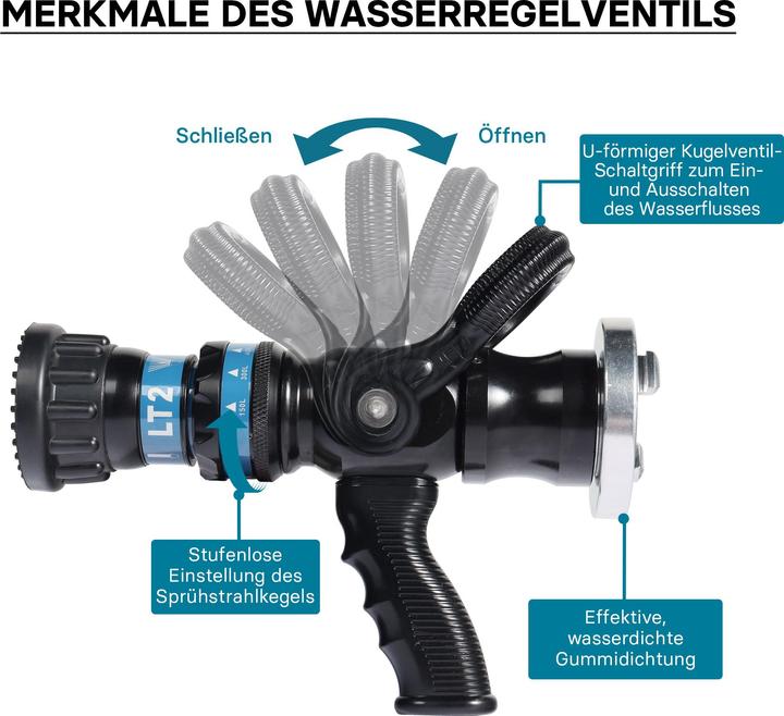 Actual product image Wiltec C Multipurpose Fire Fighting Fog Nozzle 150/200/350/500 l/min for Disaster Relief and Fire Brigades