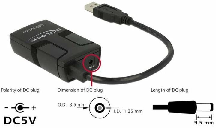 Image du produit Delock USB 1.1 à (0.15 m, USB 1.0)