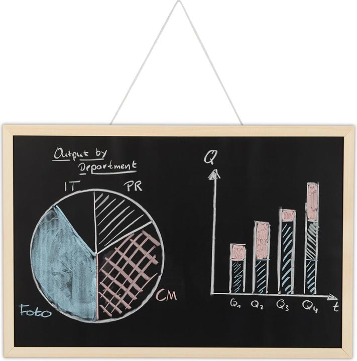 Produktbild Relaxdays Kreidetafel (60 x 2 x 40 cm)