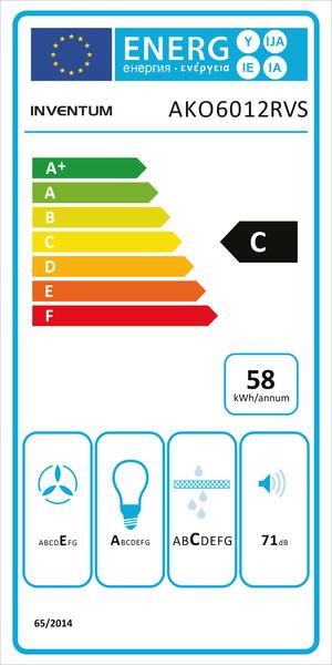 Energie-Label Inventum AKO6012RVS (Wandhaube)