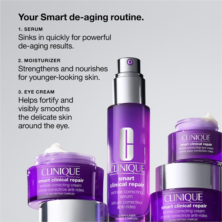 Image du produit Clinique Smart CliNight Sérum réparateur rides (75 ml)