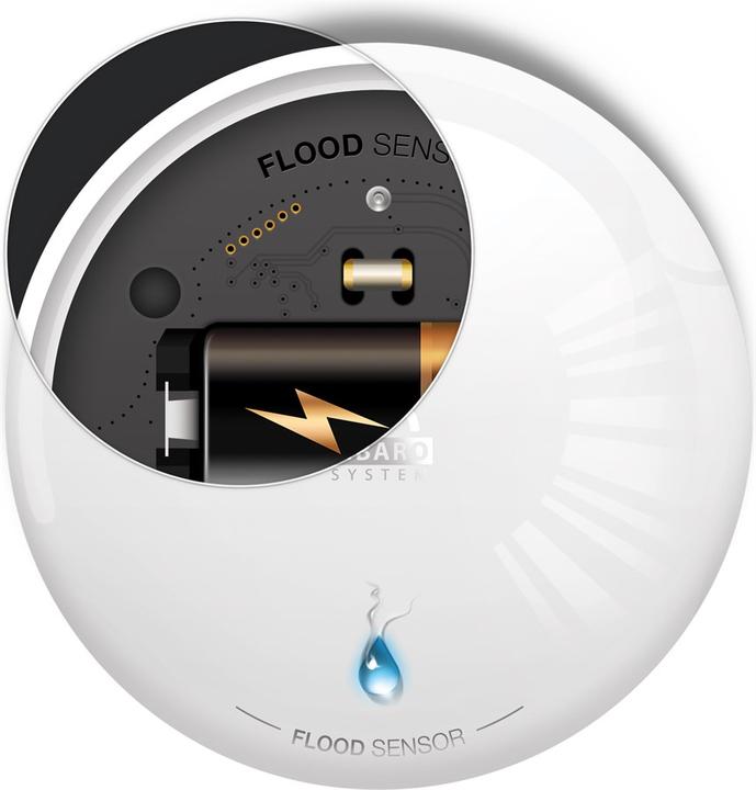 Immagine prodotto Fibaro Sensore di allagamento +
