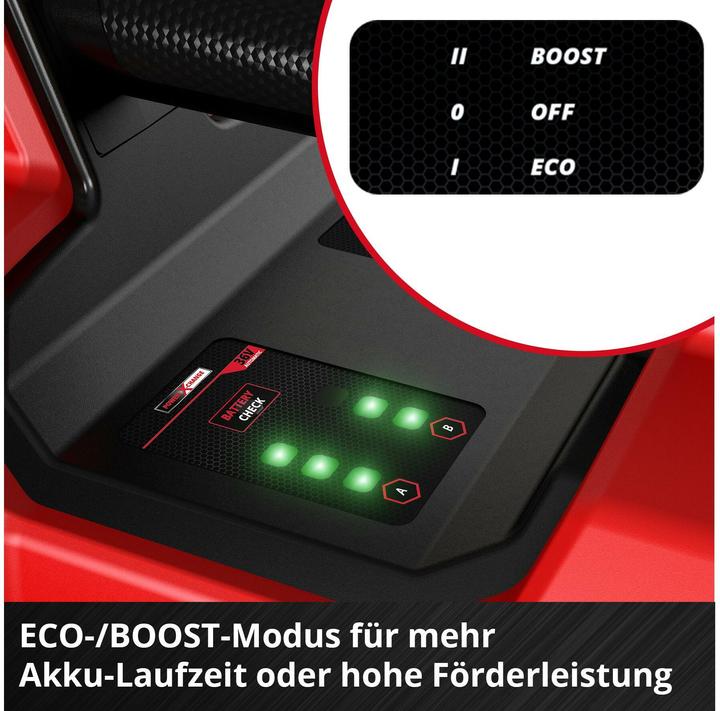 Actual product image Einhell AQUINNA 18/28 F LED battery garden pump (Garden pump)