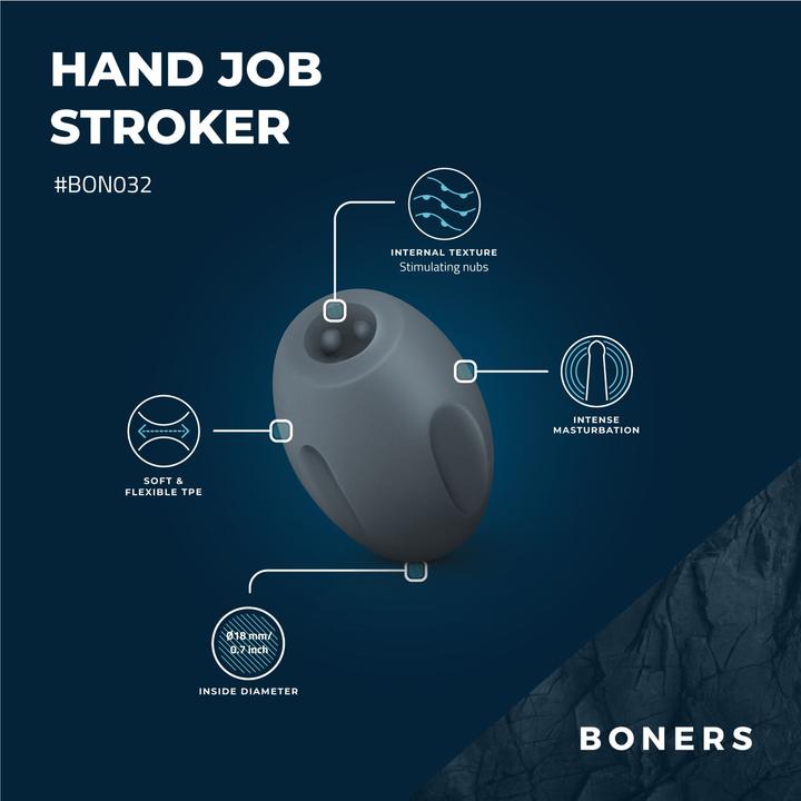 Actual product image Boners Hand Job Stroker