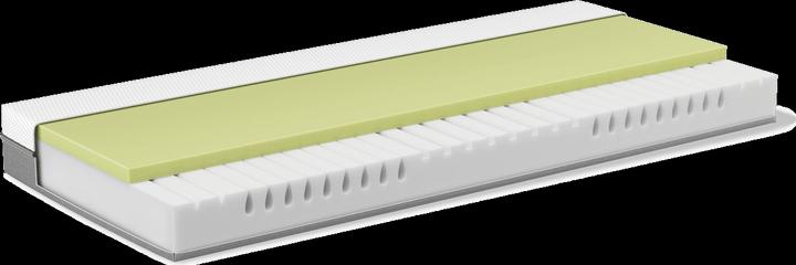 Actual product image basics by BICO Model #01 The Allrounder (120 x 200 cm, Foam core)