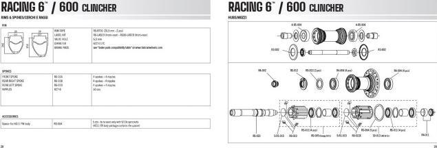 Image du produit Fulcrum Racing 6 (Roue arrière, 28")