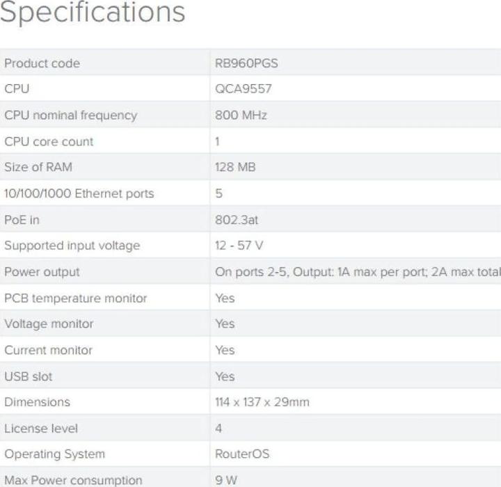 Nährwerte und Zutaten MikroTik hEX PoE RB960PGS