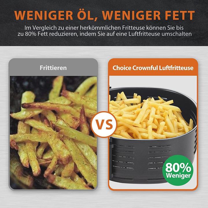 Actual product image Crownful Air fryer 6.5L