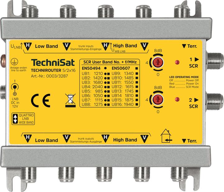 TechniSat TechniRouter 5/2x16 (Multischalter)