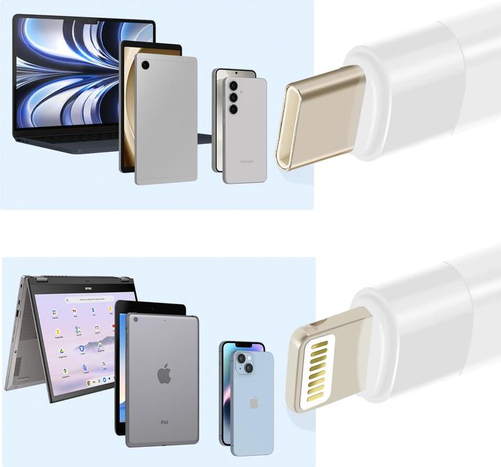 Image du produit LinQ Câble USB-C / 2x USB-C + Lightning (1.20 m, USB 3.2 Gen 1)