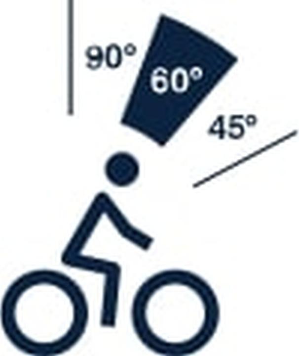 Immagine prodotto Selle Royal Guarda