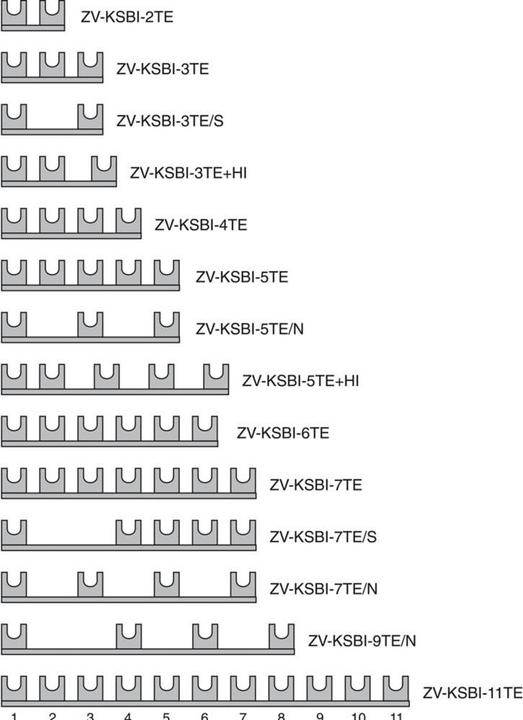 Eaton Phasenschiene, 11Ph, 16qmm, Gabel, 11TE 263970