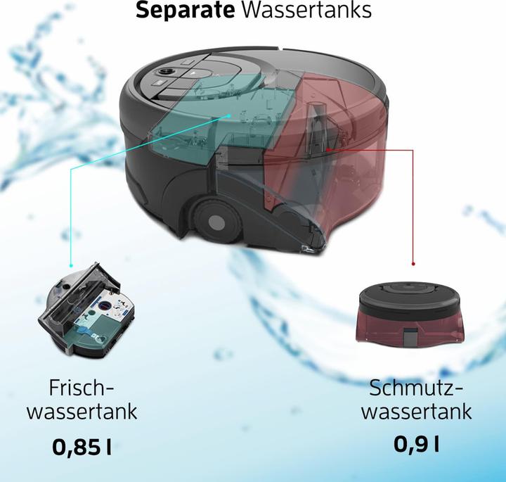 Actual product image Zaco W450 (Mopping robot)