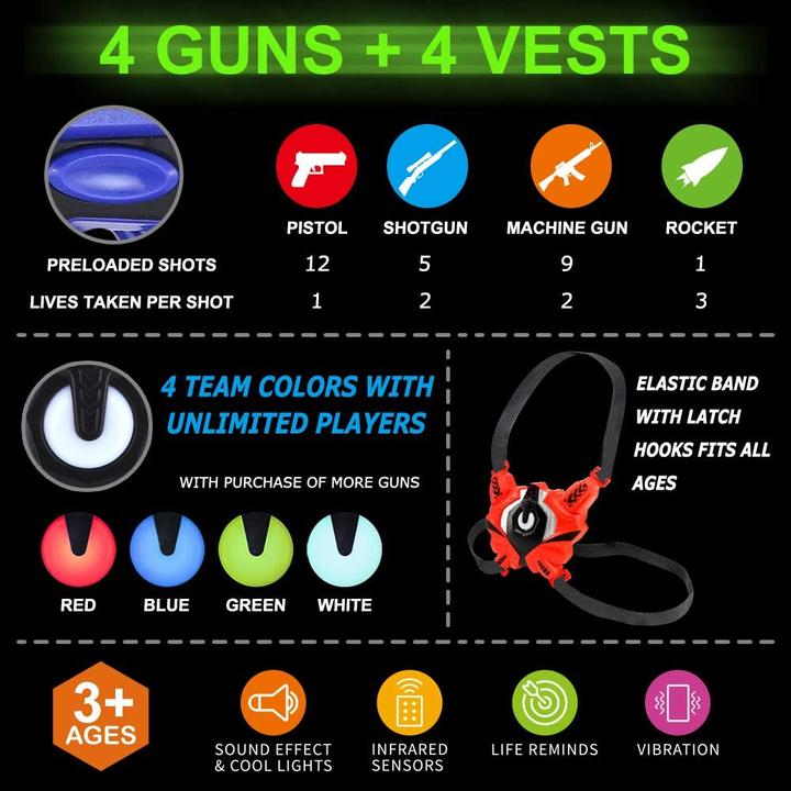 Produktbild Tinoteen Laser Tag Gun Set