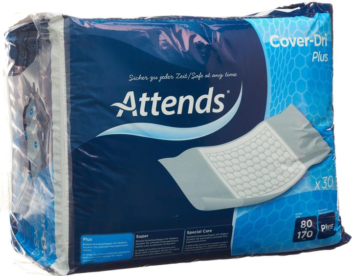 Produktbild Attends Unterlagen Plus 80x170cm (30 x)
