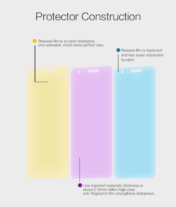Produktbild Nillkin Super Clear (1 Stück, Huawei Nova)