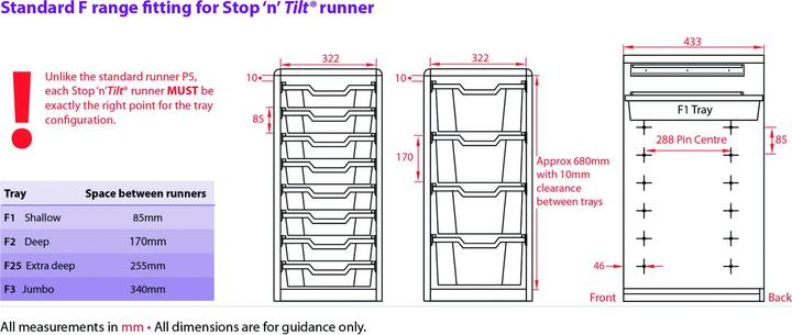 Actual product image Werkstarck Boxes type F1 to -box system