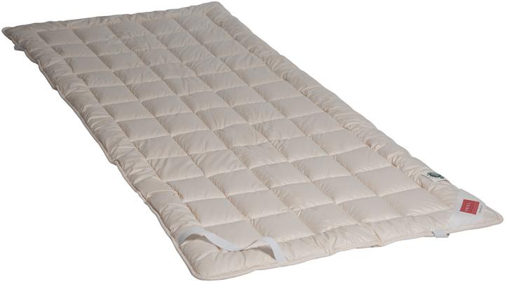 Hefel Bio-wool
