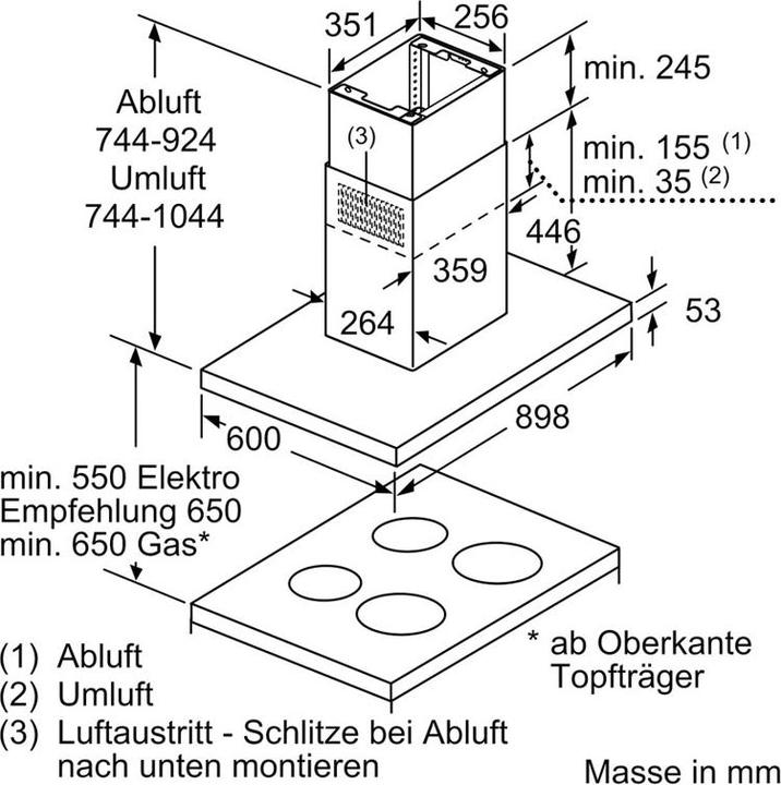 Immagine prodotto Bosch Hausgeräte DIB97IM50 (Isola a baldacchino)